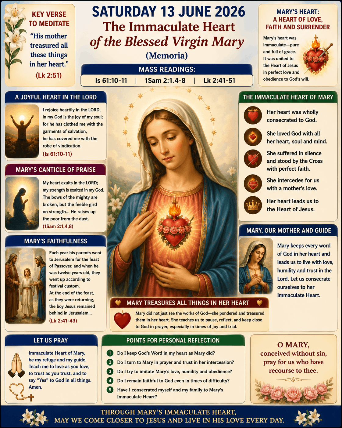Immaculate Heart of the Bl. Virgin Mary (Memoria)
