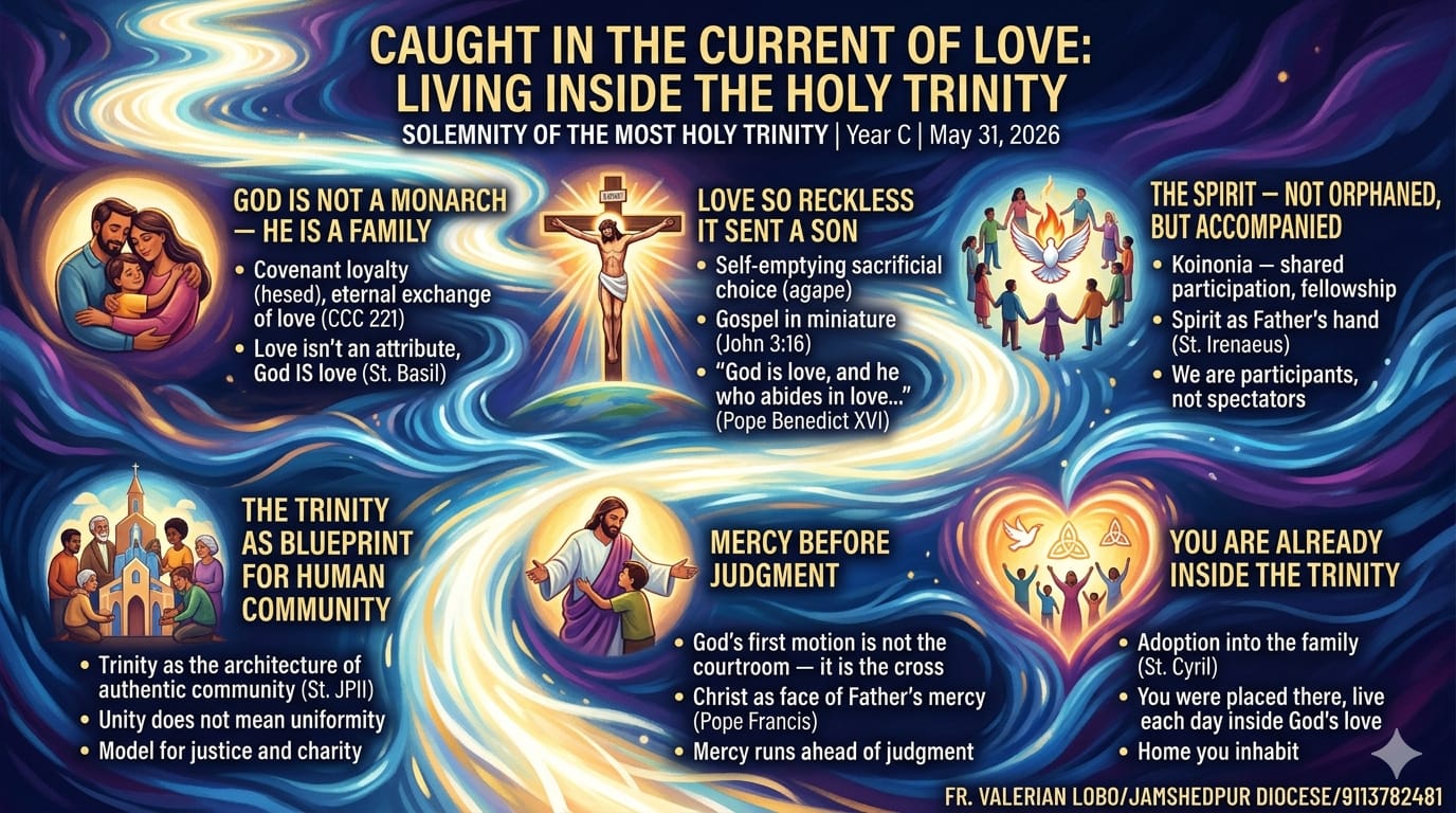 Trinity Sunday