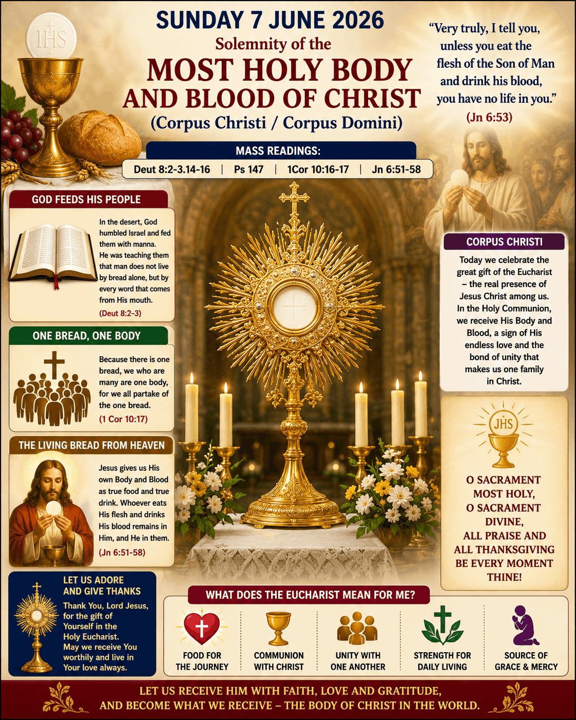 Solemnity of the Most Holy Body and Blood of Christ (Corpus Christi)