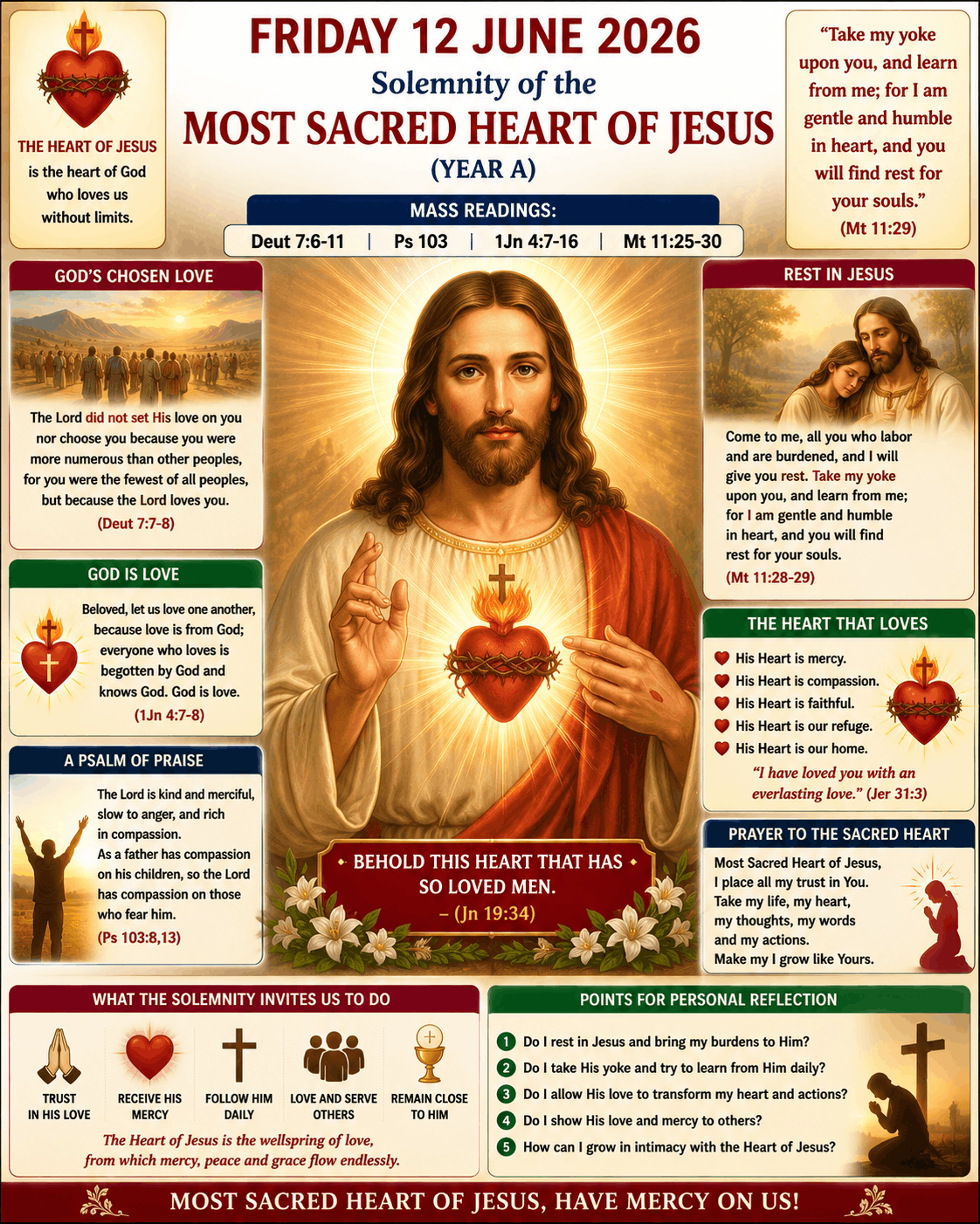 Solemnity of the Most Sacred Heart of Jesus